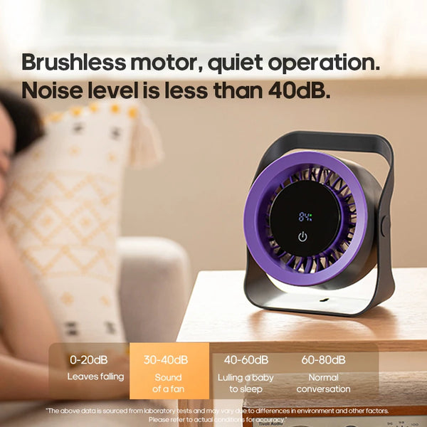 Portable Breeze Buddy Fan